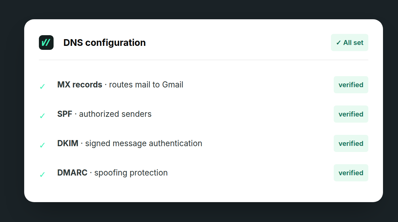 DNS configuration