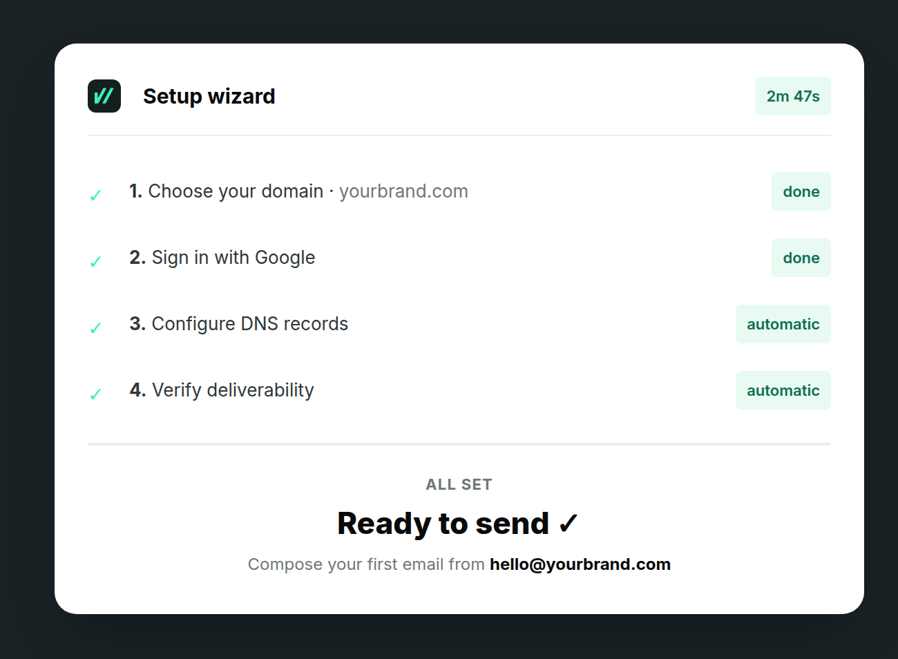 Setup wizard