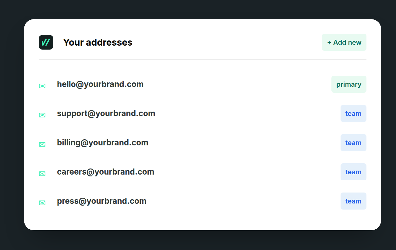 Your addresses