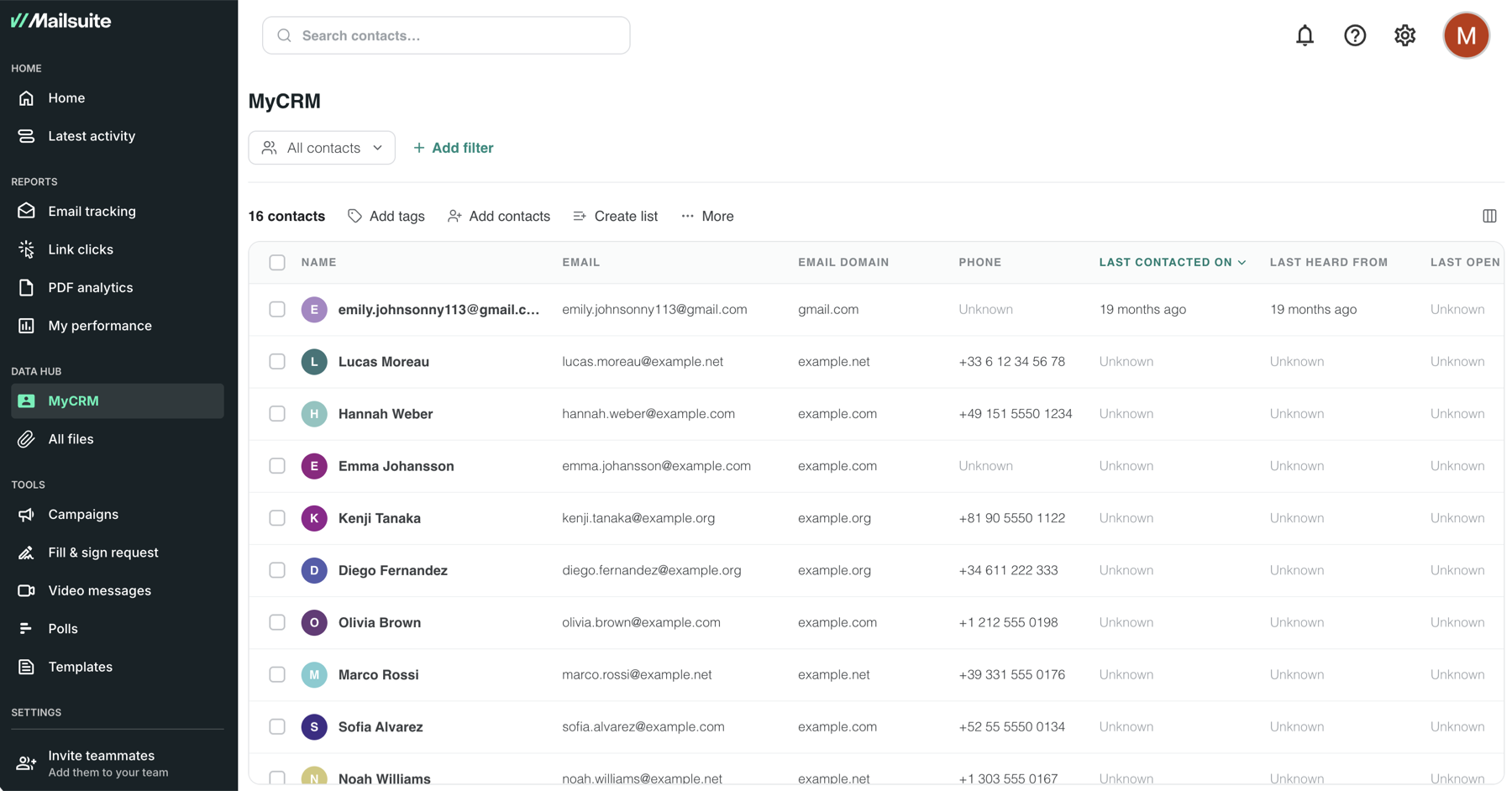 The MyCRM contacts table in the Mailsuite dashboard